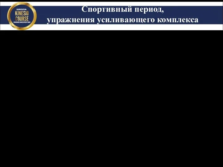 Спортивный период, упражнения усиливающего комплекса По выявленным дефицитам, разнице сторон