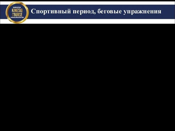 Спортивный период, беговые упражнения Прогрессия через 2-3 занятия, строго при