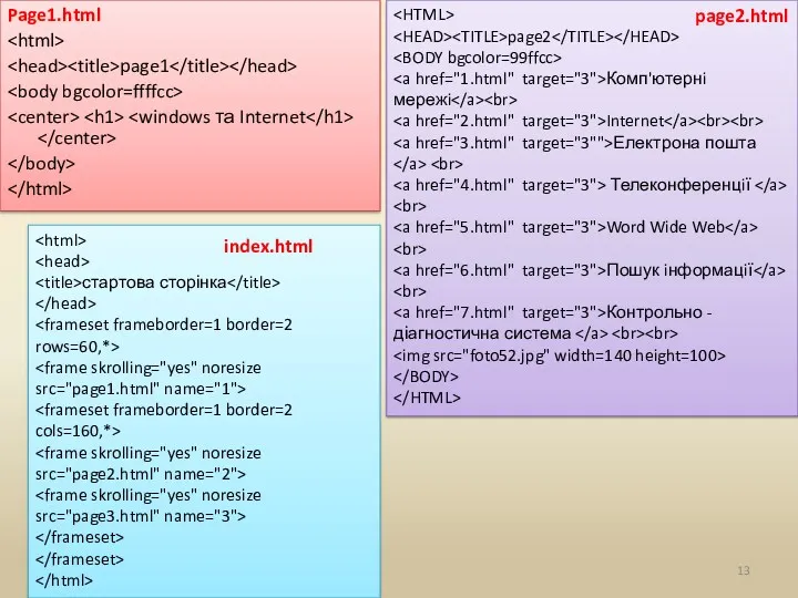 Page1.html page1 page2 Комп'ютернi мережi Internet Електрона пошта Телеконференцiї Word