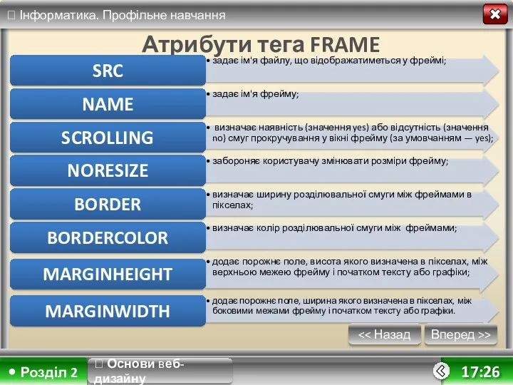 17:26 Атрибути тега FRAME ? Основи веб-дизайну Вперед >>