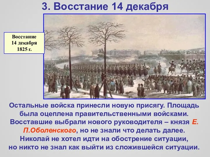 3. Восстание 14 декабря Остальные войска принесли новую присягу. Площадь