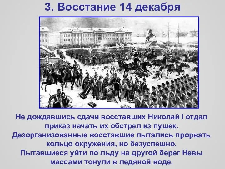 3. Восстание 14 декабря Не дождавшись сдачи восставших Николай I