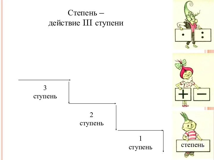 Степень – действие III ступени степень