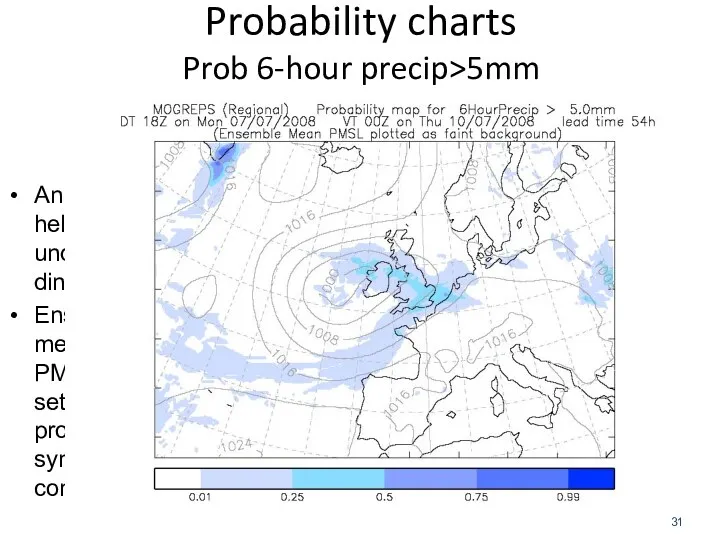 Probability charts Prob 6-hour precip>5mm Animation helps understanding Ensemble mean PMSL sets probs in synoptic context