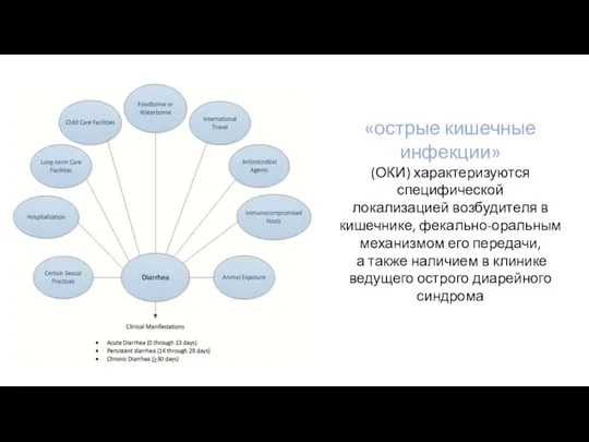 «острые кишечные инфекции» (ОКИ) характеризуются специфической локализацией возбудителя в кишечнике,