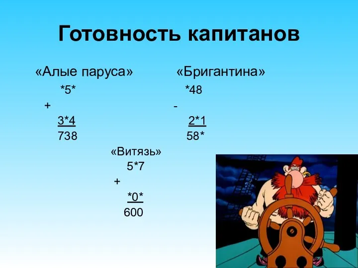 Готовность капитанов «Алые паруса» «Бригантина» *5* *48 + - 3*4