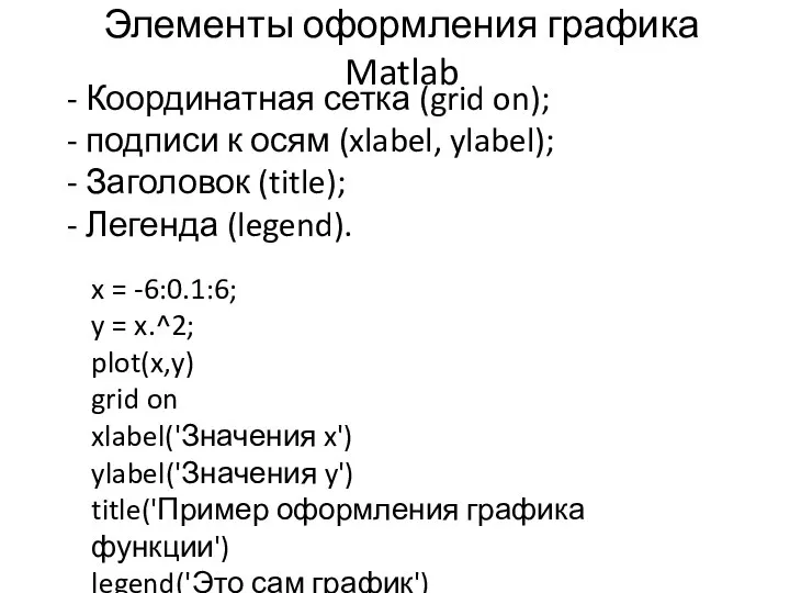 Элементы оформления графика Matlab - Координатная сетка (grid on); - подписи к осям