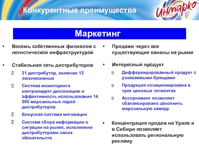 Маркетинг Восемь собственных филиалов с логистической инфраструктурой Продажи через все