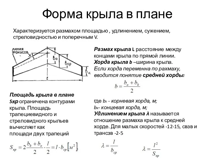 Форма крыла в плане Характеризуется размахом площадью , удлинением, сужением,