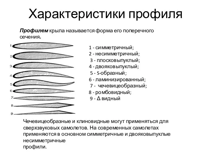Характеристики профиля Профилем крыла называется форма его поперечного сечения. 1