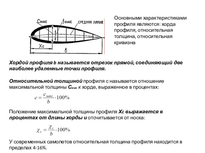 Хордой профиля b называется отрезок прямой, соединяющий две наиболее удаленные