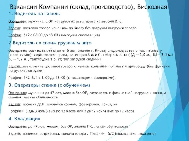 Вакансии Компании (склад,производство), Вискозная 1. Водитель на Газель Ожидания: мужчина,