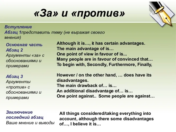 «За» и «против» Вступление Абзац 1представить тему (не выражая своего