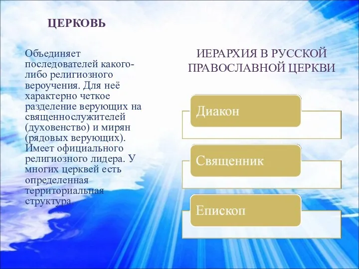 ЦЕРКОВЬ ИЕРАРХИЯ В РУССКОЙ ПРАВОСЛАВНОЙ ЦЕРКВИ Объединяет последователей какого-либо религиозного