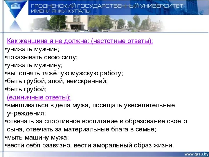 Как женщина я не должна: (частотные ответы): унижать мужчин; показывать