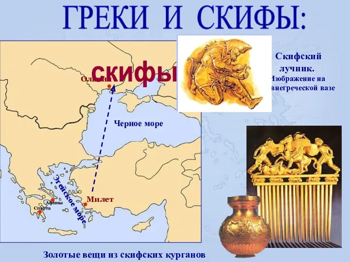 ГРЕКИ И СКИФЫ: Скифский лучник. Изображение на древнегреческой вазе Золотые вещи из скифских курганов