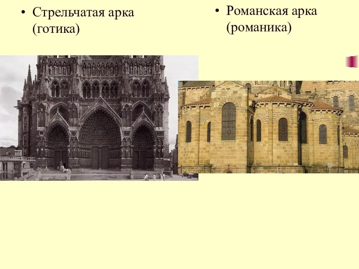 Стрельчатая арка (готика) Романская арка (романика)