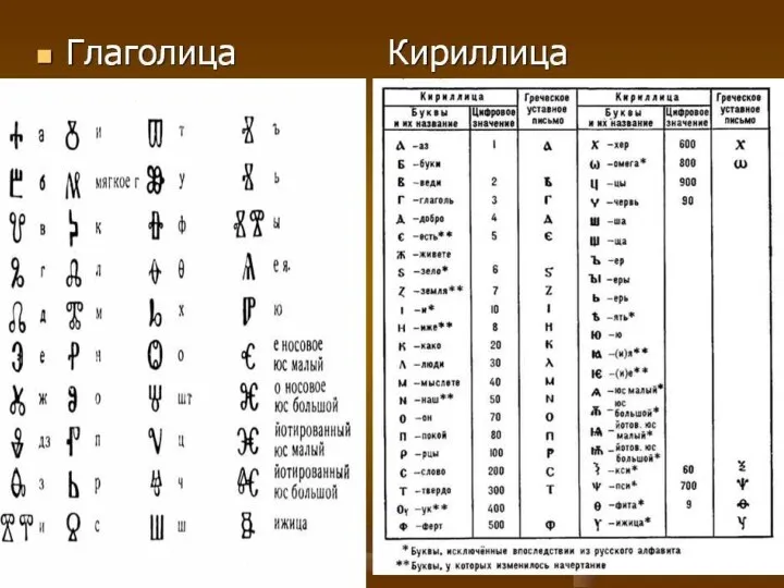 05.12.2012 Кривошеева Г.А.