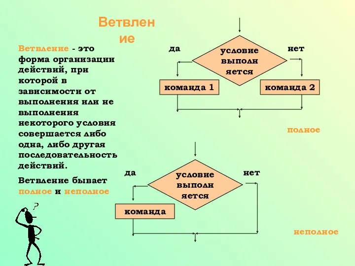 Ветвление Ветвление - это форма организации действий, при которой в