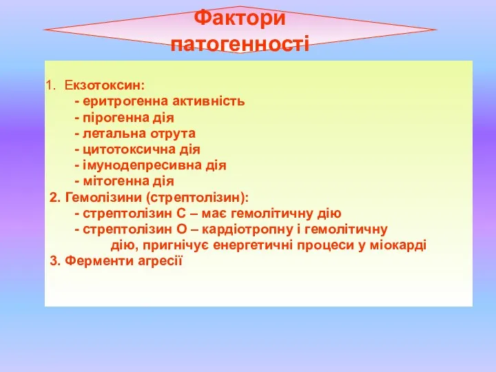 Екзотоксин: - еритрогенна активність - пірогенна дія - летальна отрута