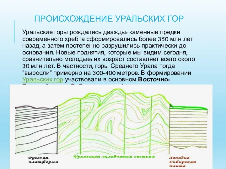 ПРОИСХОЖДЕНИЕ УРАЛЬСКИХ ГОР Уральские горы рождались дважды: каменные предки современного