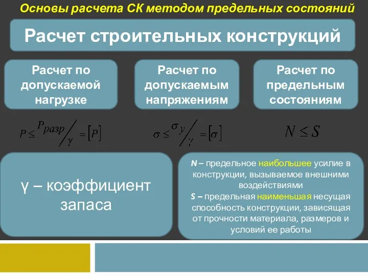 Основы расчета СК методом предельных состояний Расчет строительных конструкций Расчет