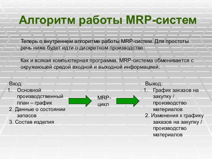 Алгоритм работы MRP-систем Теперь о внутреннем алгоритме работы MRP-систем. Для