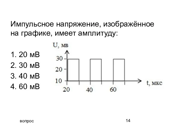 вопрос Импульсное напряжение, изображённое на графике, имеет амплитуду: 1. 20