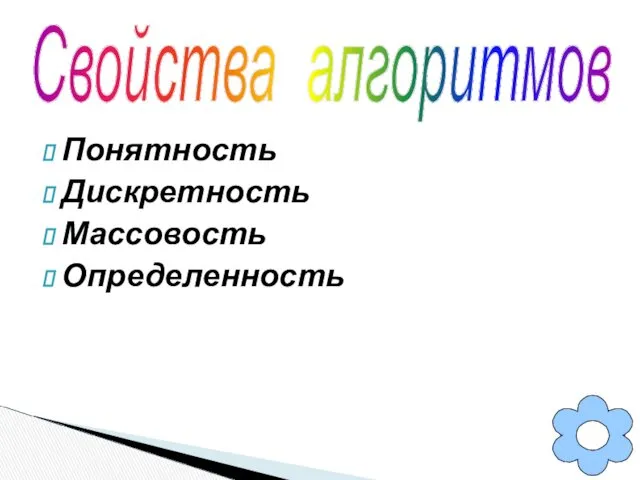 Понятность Дискретность Массовость Определенность Свойства алгоритмов