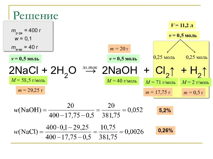 Решение 2NaCl + 2H2O → 2NaOH + Cl2↑ + H2↑