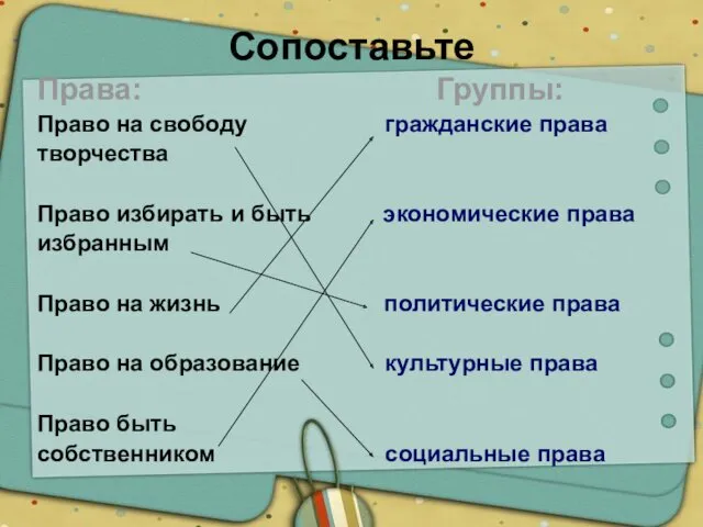 Сопоставьте Права: Группы: Право на свободу гражданские права творчества Право