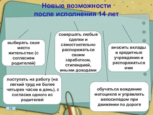 Новые возможности после исполнения 14 лет выбирать свое место жительство