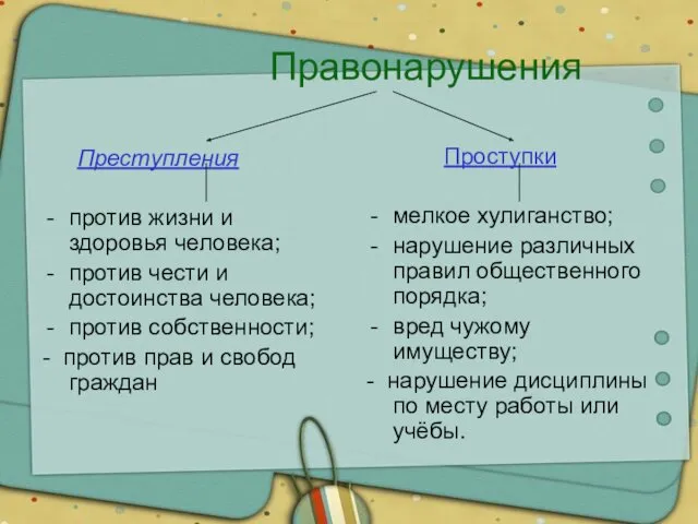 Правонарушения Преступления против жизни и здоровья человека; против чести и