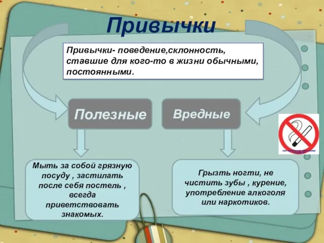 Привычки Привычки- поведение,склонность, ставшие для кого-то в жизни обычными, постоянными.