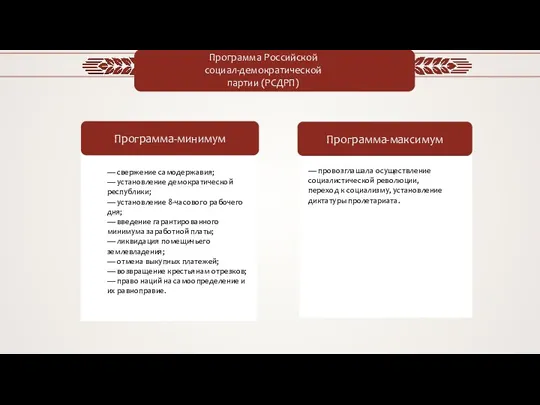 Программа Российской социал-демократической партии (РСДРП) Программа-минимум Программа-максимум — свержение самодержавия;