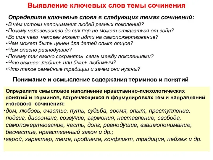 Выявление ключевых слов темы сочинения Определите ключевые слова в следующих темах сочинений: В