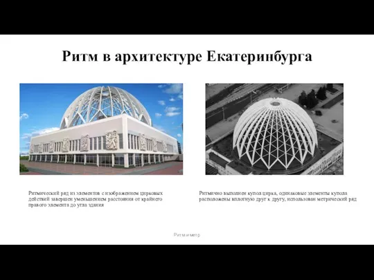 Ритм в архитектуре Екатеринбурга Ритм и метр Ритмический ряд из