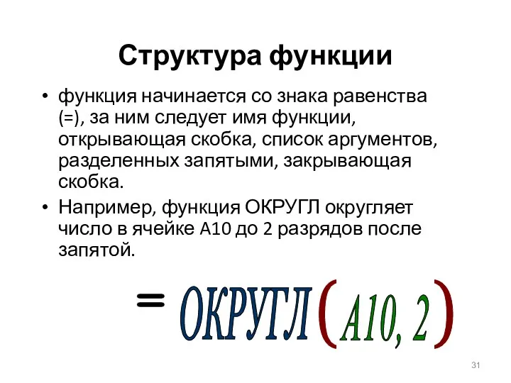 Структура функции функция начинается со знака равенства (=), за ним