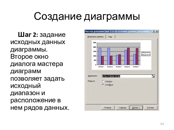 Создание диаграммы Шаг 2: задание исходных данных диаграммы. Второе окно