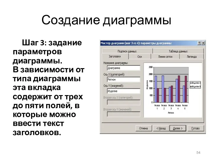 Создание диаграммы Шаг 3: задание параметров диаграммы. В зависимости от