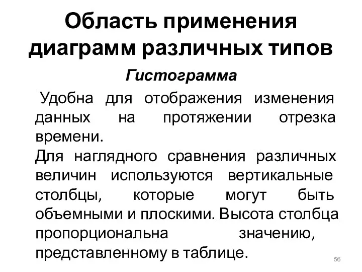 Область применения диаграмм различных типов Гистограмма Удобна для отображения изменения