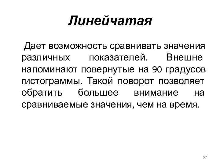 Линейчатая Дает возможность сравнивать значения различных показателей. Внешне напоминают повернутые