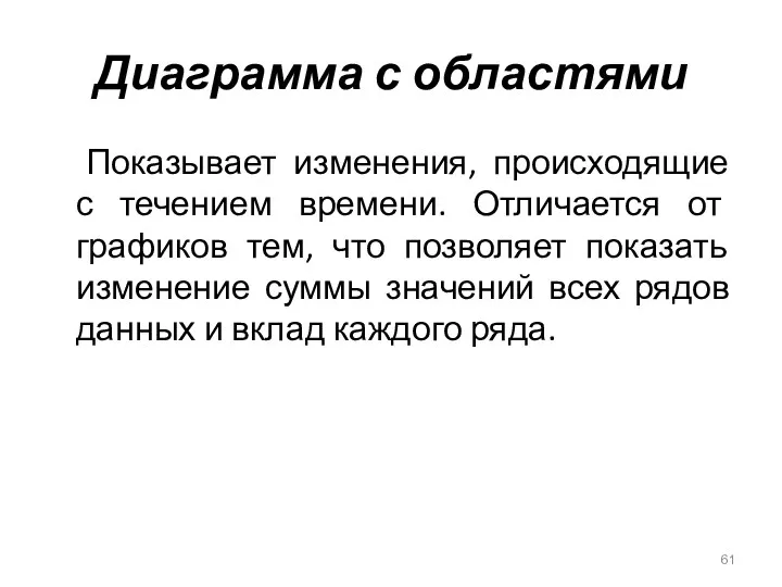 Диаграмма с областями Показывает изменения, происходящие с течением времени. Отличается