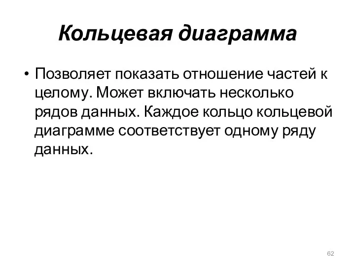 Кольцевая диаграмма Позволяет показать отношение частей к целому. Может включать