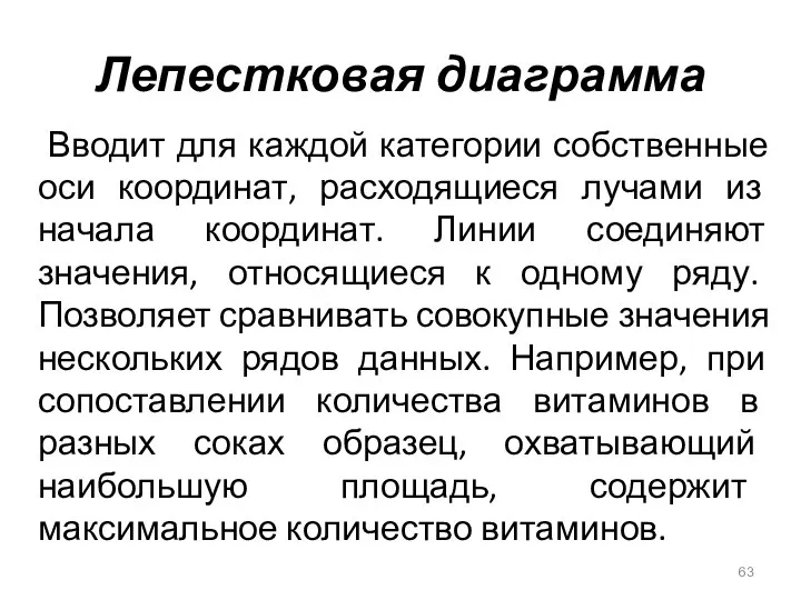 Лепестковая диаграмма Вводит для каждой категории собственные оси координат, расходящиеся