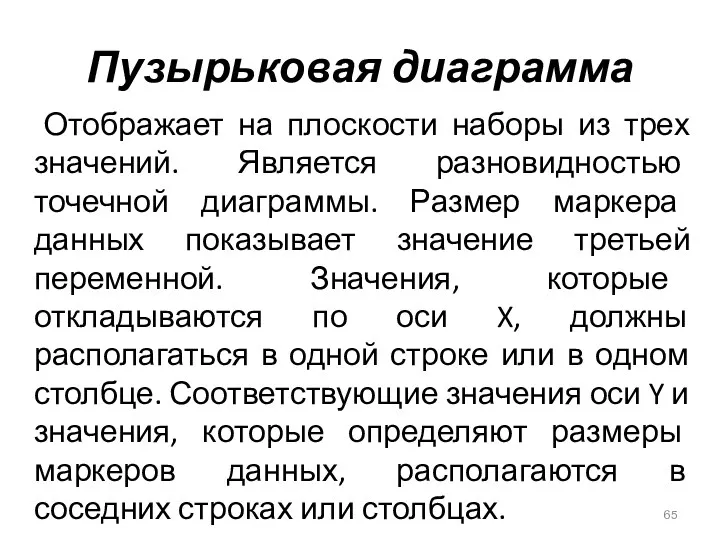 Пузырьковая диаграмма Отображает на плоскости наборы из трех значений. Является