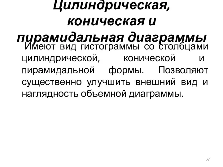 Цилиндрическая, коническая и пирамидальная диаграммы Имеют вид гистограммы со столбцами