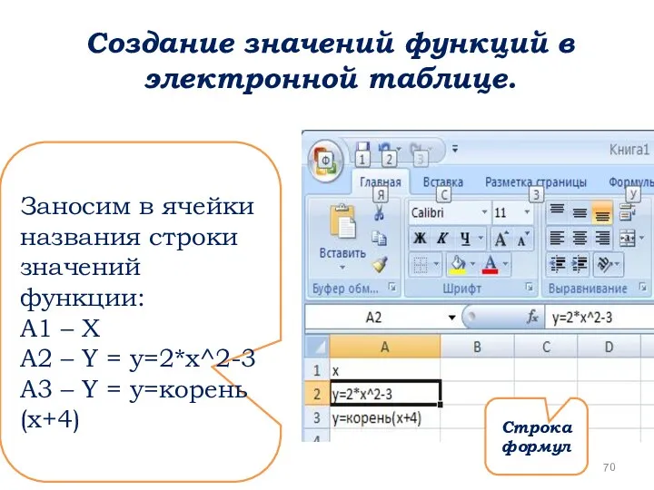 Создание значений функций в электронной таблице. Строка формул Заносим в