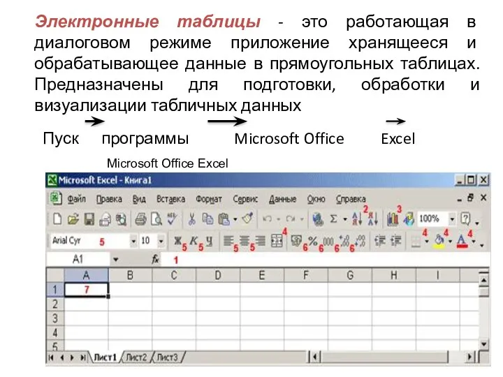 Электронные таблицы - это работающая в диалоговом режиме приложение хранящееся