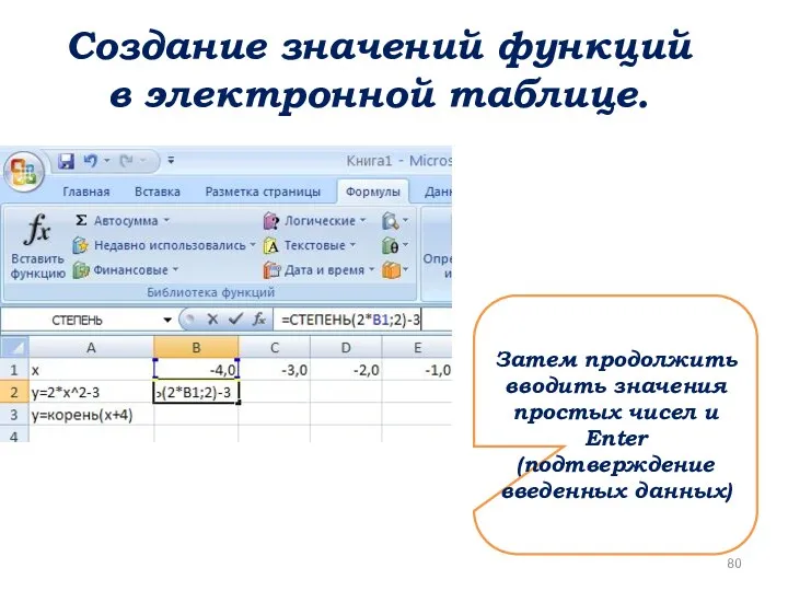 Создание значений функций в электронной таблице. Затем продолжить вводить значения